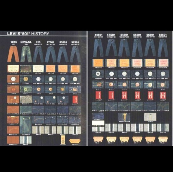 Meet your Posher, Jennifer - Picture 3 of 7